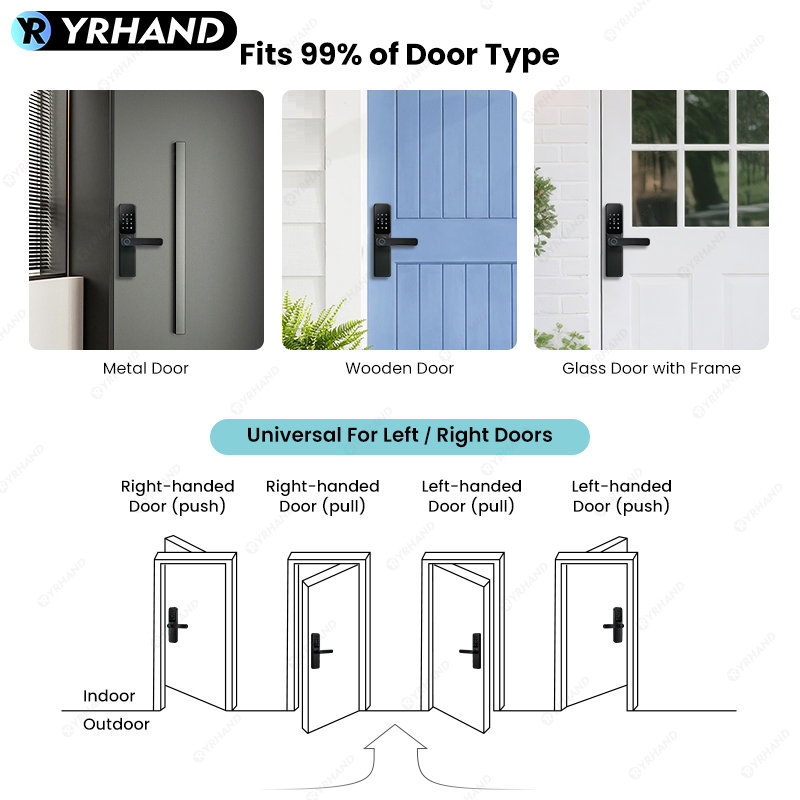 Bluetooth TTLock Uygulaması Pa - Home Security Essential incelemesi ve fiyatı