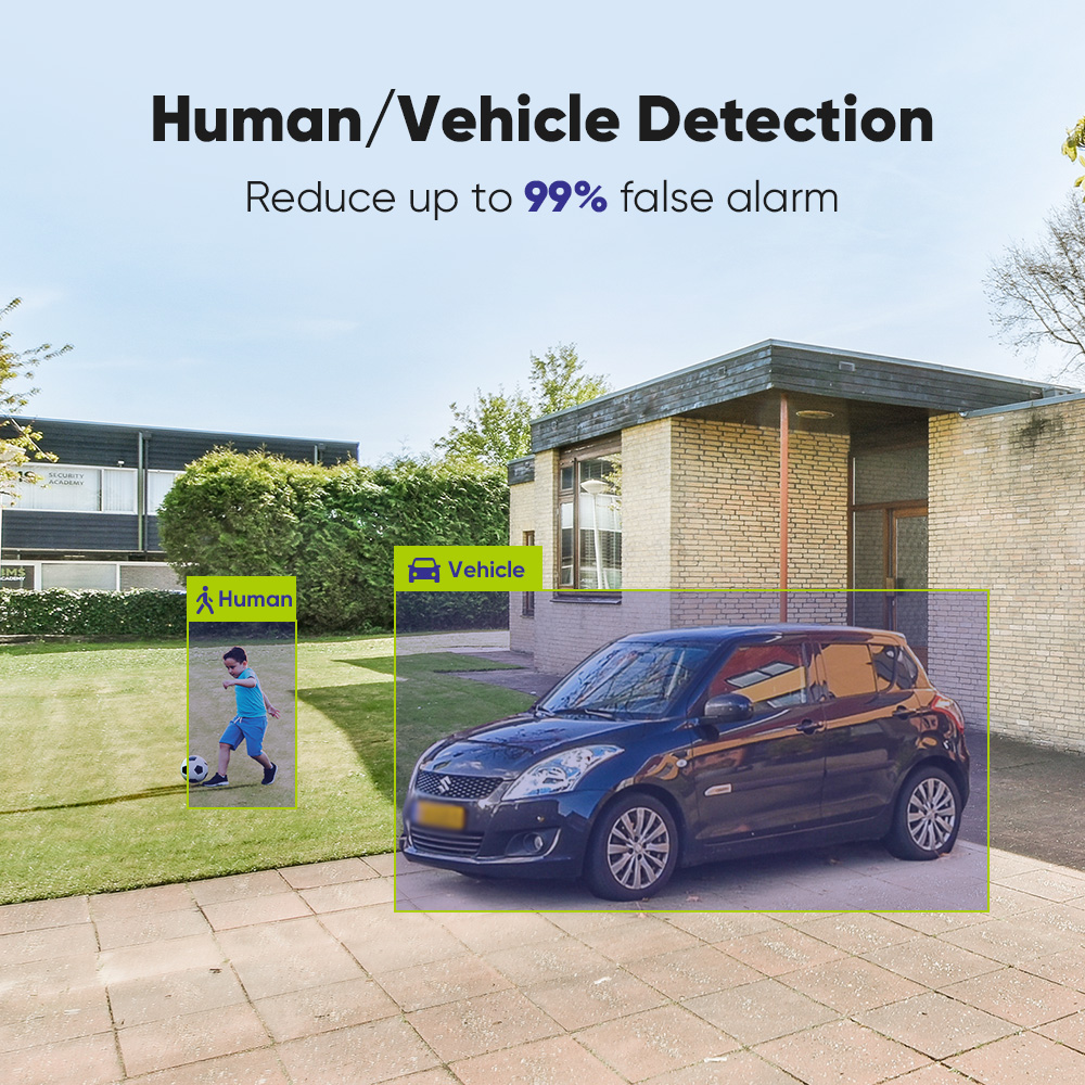SANNCE 1080P Güvenlik Kamera S - Home Security For Apartments incelemesi ve fiyatı