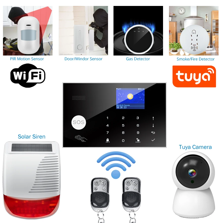 Tuya Kablosuz WIFI GSM Ev hırs - Home Zone Security Camera incelemesi ve fiyatı