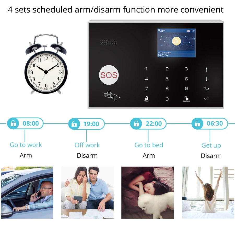 Tuya Kablosuz WIFI GSM Ev hırs - Home Zone Security Camera incelemesi ve fiyatı