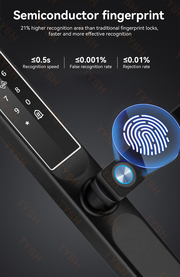 Tuya Uygulaması Parmak İzi Kap - Home Security Essential incelemesi ve fiyatı