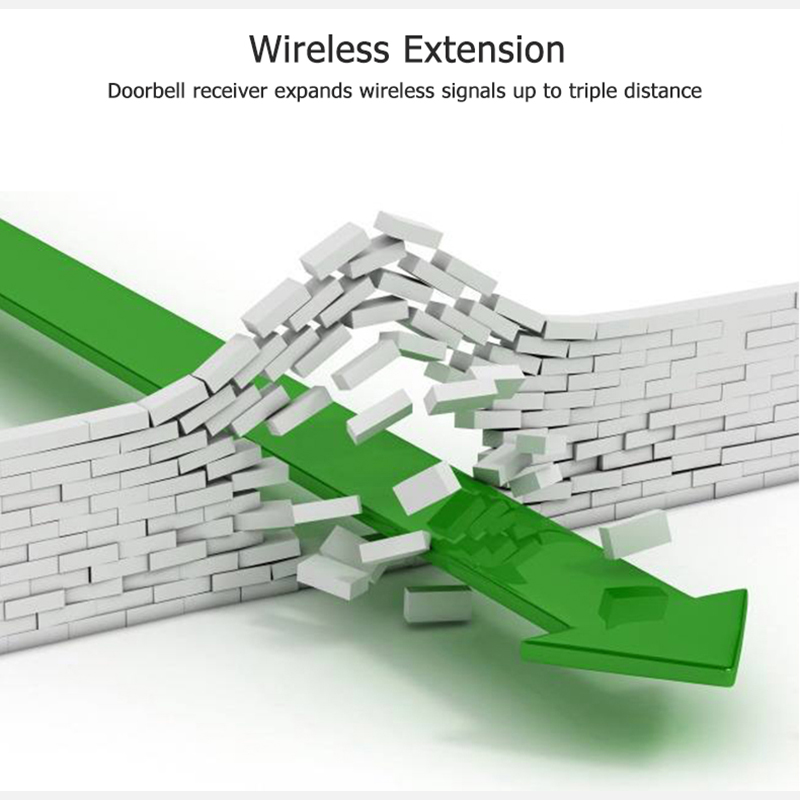 Yeni 433 MHz Kablosuz Kapı Zil - Home Security Essential incelemesi ve fiyatı