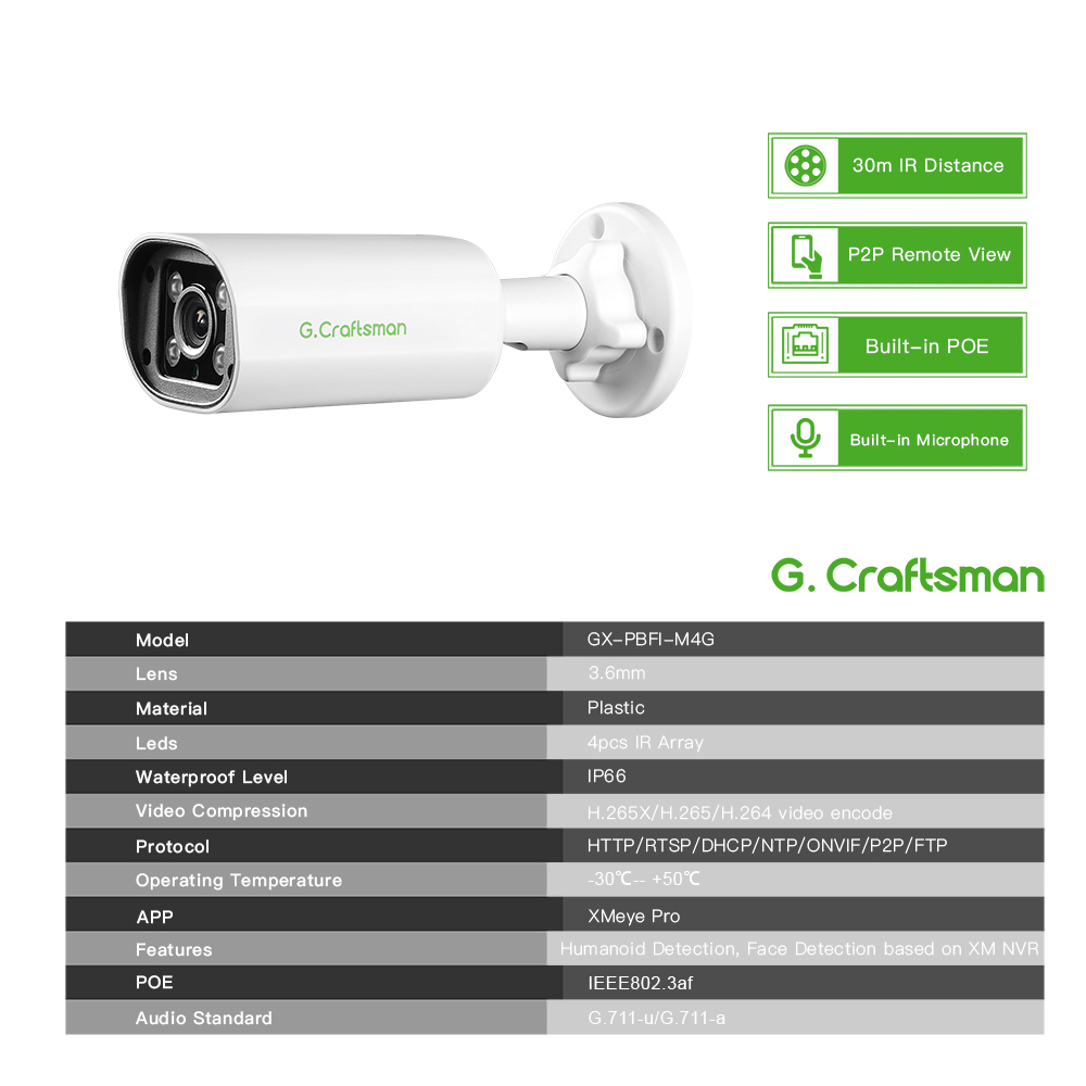 C GC PB 4MP POE IP Kamera, Dah - Home Security For Apartments incelemesi ve fiyatı
